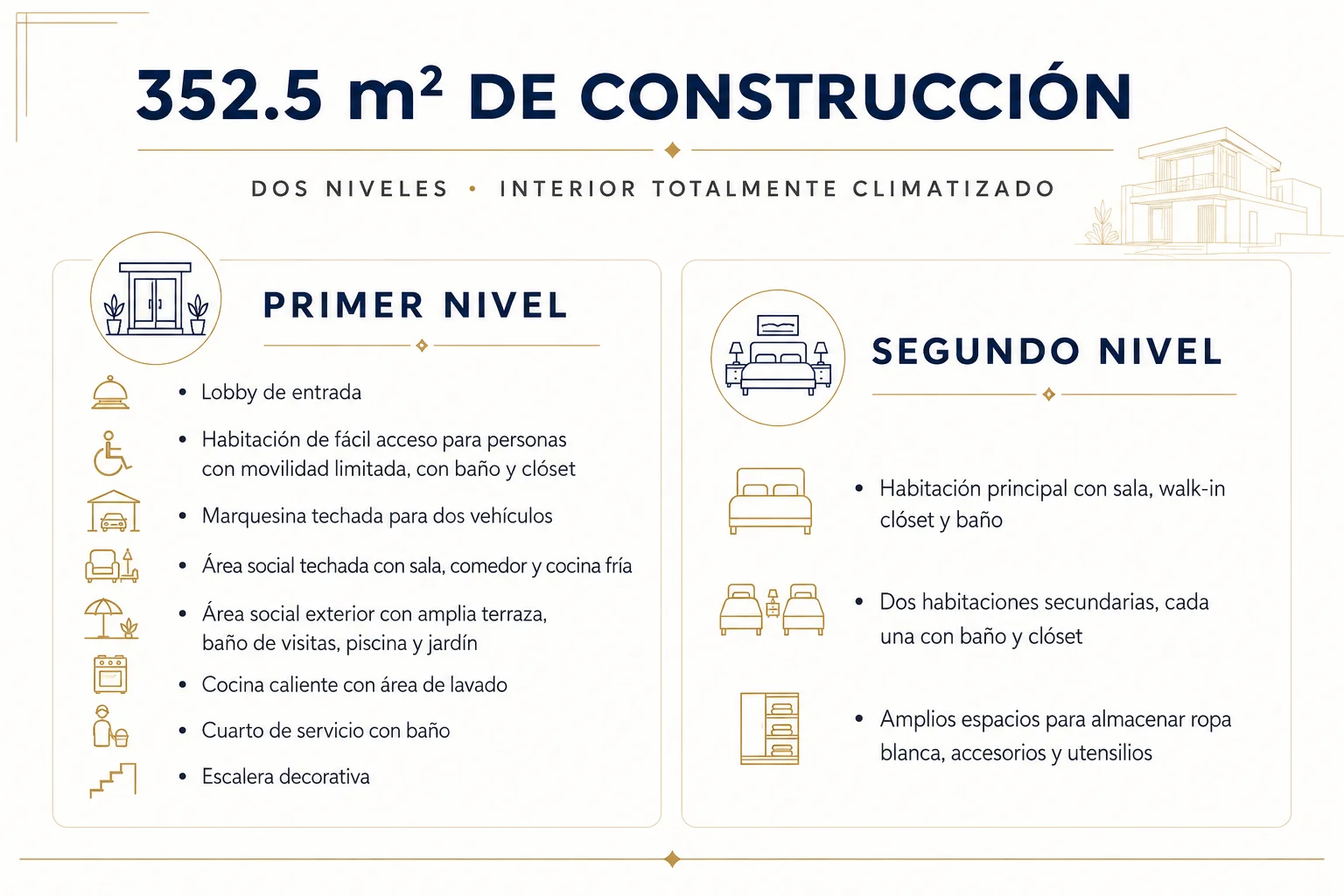Urbangreen Residences — imagen 11