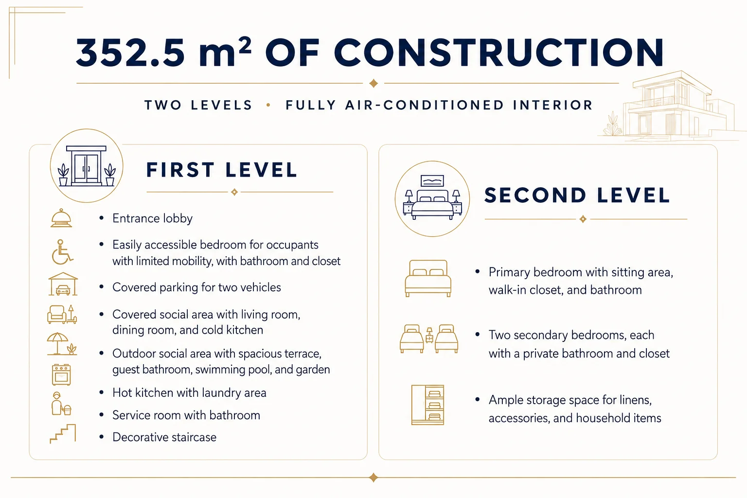 Urbangreen Residences — imagen 12